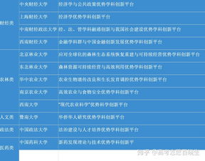 高校江湖 那些畢業(yè)生人脈縱橫的“武林門(mén)派”